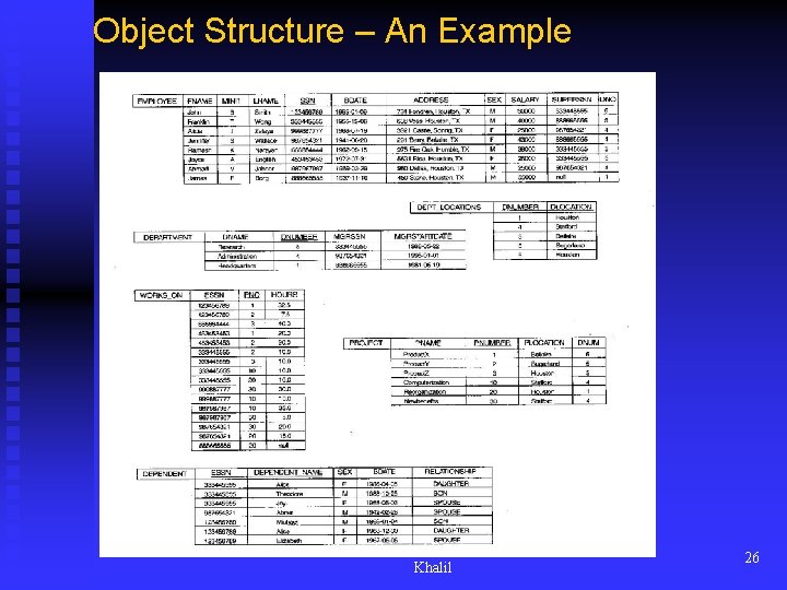 Object Structure – An Example Object_Oriented Databases, by Dr. Khalil 26 