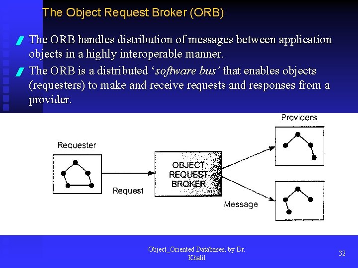 The Object Request Broker (ORB) / / The ORB handles distribution of messages between