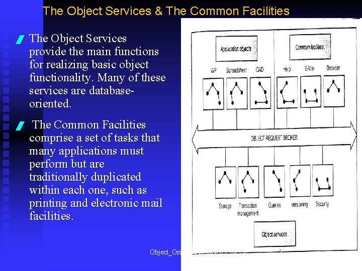 The Object Services & The Common Facilities / The Object Services provide the main