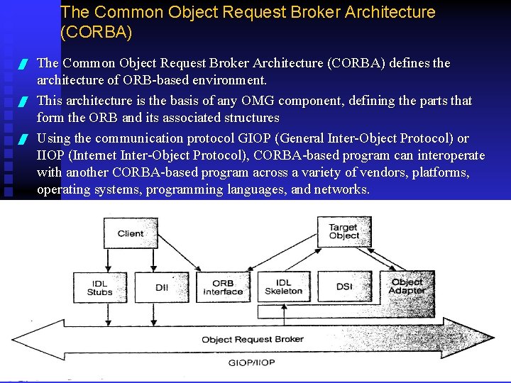 The Common Object Request Broker Architecture (CORBA) / / / The Common Object Request