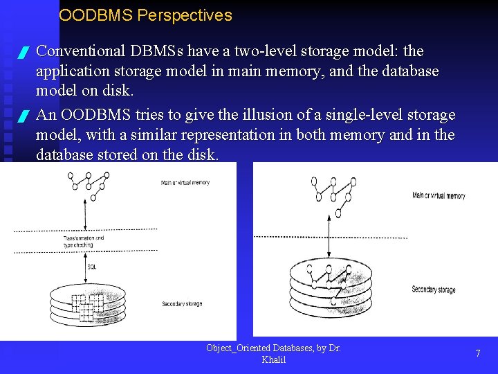 OODBMS Perspectives / / Conventional DBMSs have a two-level storage model: the application storage