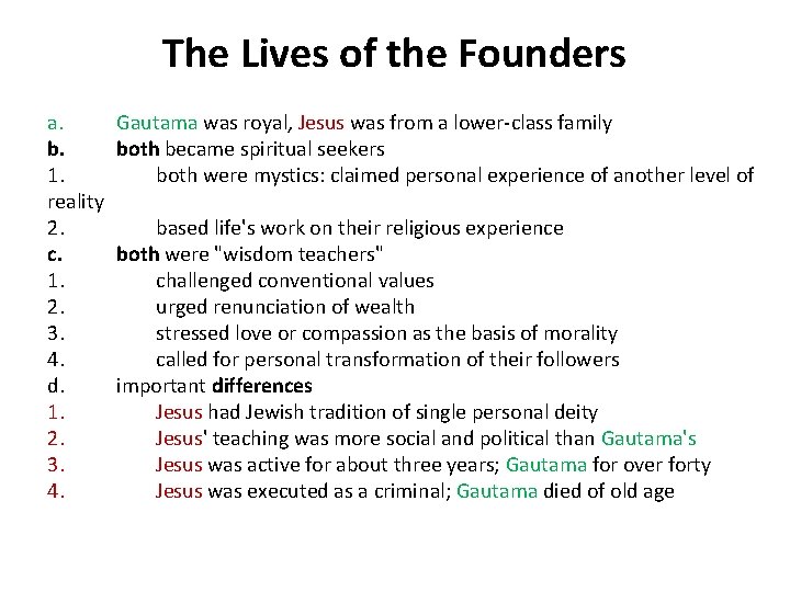 The Lives of the Founders a. b. 1. reality 2. c. 1. 2. 3.