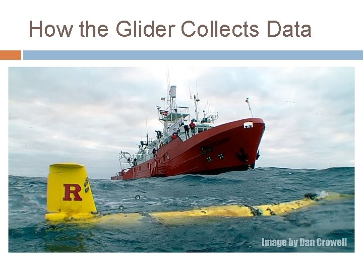 How the Glider Collects Data 