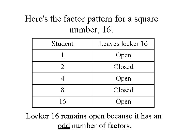 Here's the factor pattern for a square number, 16. Student Leaves locker 16 1