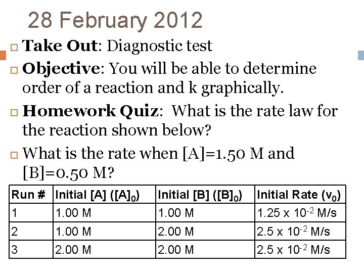 28 February 2012 Take Out: Diagnostic test Objective: You will be able to determine