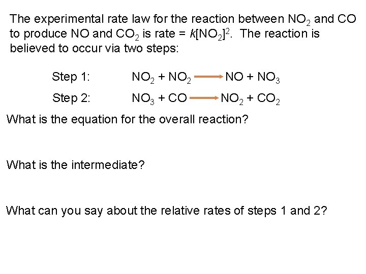 The experimental rate law for the reaction between NO 2 and CO to produce