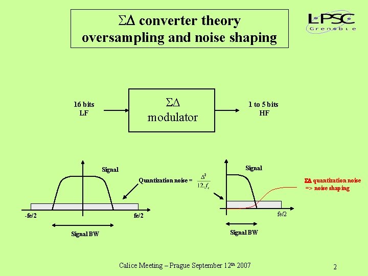  converter theory oversampling and noise shaping modulator 16 bits LF 1 to 5