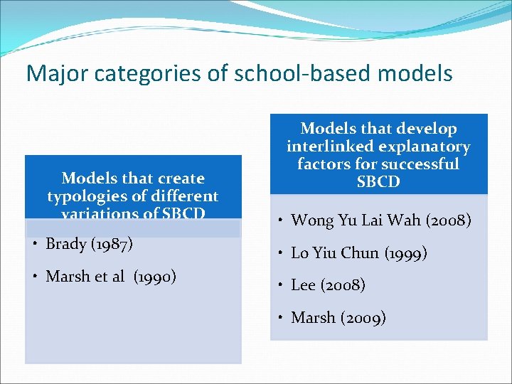 Major categories of school-based models Models that create typologies of different variations of SBCD