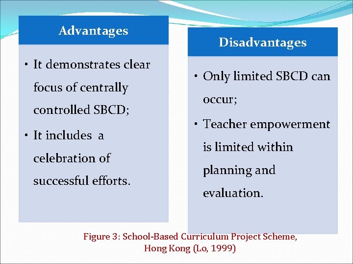 Advantages • It demonstrates clear focus of centrally controlled SBCD; • It includes a