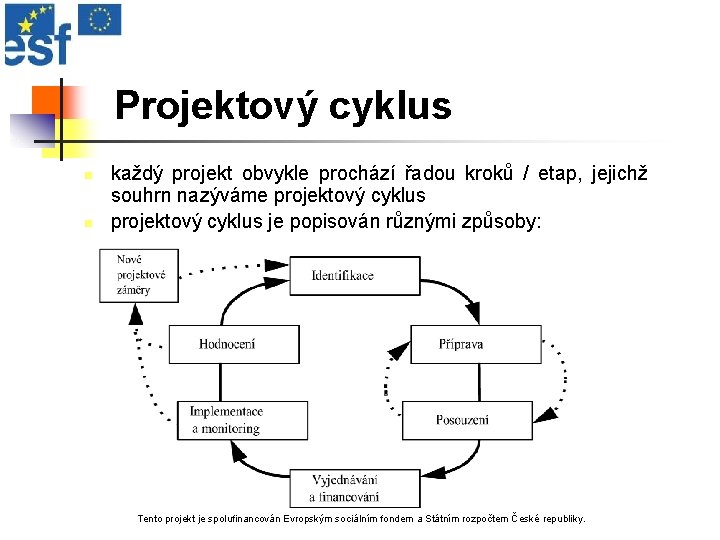 Projektový cyklus n n každý projekt obvykle prochází řadou kroků / etap, jejichž souhrn