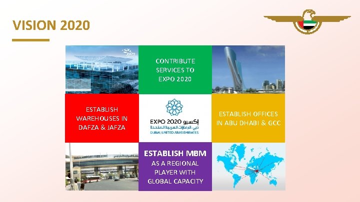 VISION 2020 CONTRIBUTE SERVICES TO EXPO 2020 ESTABLISH WAREHOUSES IN DAFZA & JAFZA ESTABLISH