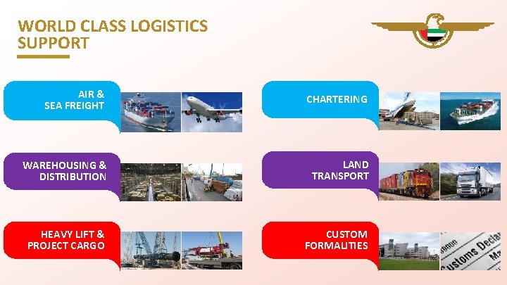 WORLD CLASS LOGISTICS SUPPORT AIR & SEA FREIGHT CHARTERING WAREHOUSING & DISTRIBUTION LAND TRANSPORT