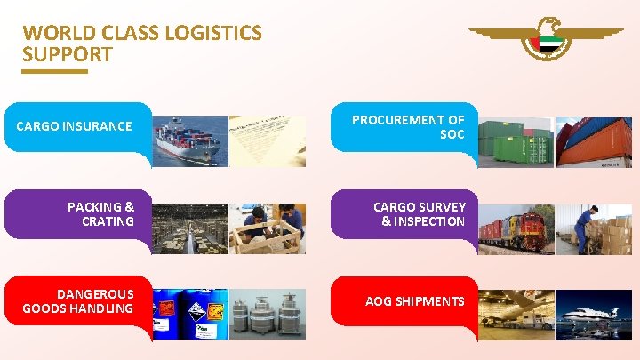 WORLD CLASS LOGISTICS SUPPORT CARGO INSURANCE PROCUREMENT OF SOC PACKING & CRATING CARGO SURVEY