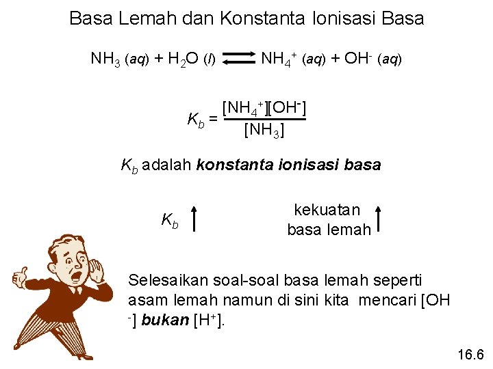 Basa Lemah dan Konstanta Ionisasi Basa NH 3 (aq) + H 2 O (l)