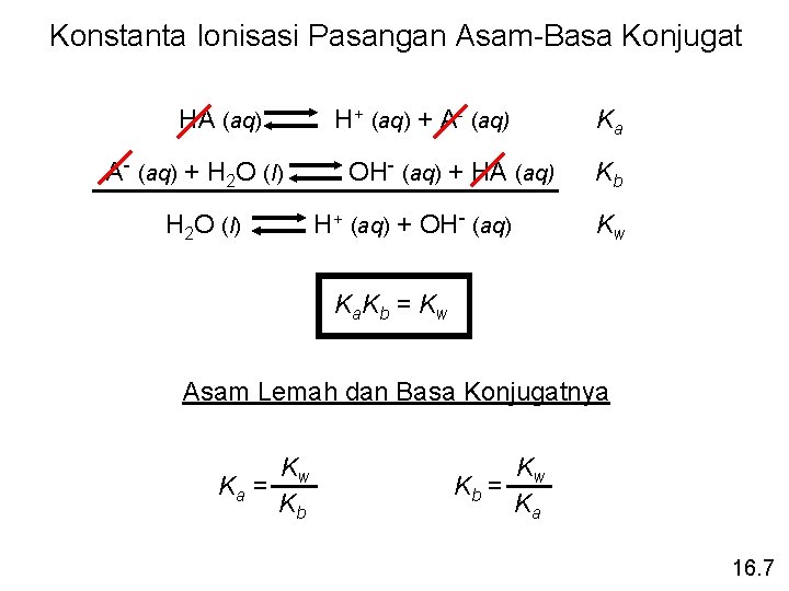 Konstanta Ionisasi Pasangan Asam-Basa Konjugat HA (aq) A- (aq) + H 2 O (l)