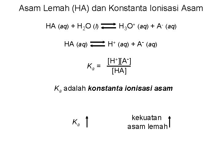 Asam Lemah (HA) dan Konstanta Ionisasi Asam HA (aq) + H 2 O (l)