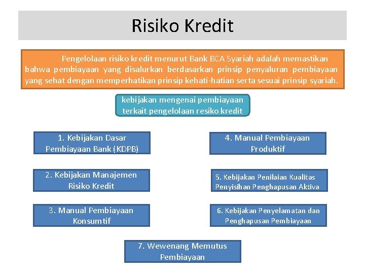 Risiko Kredit Pengelolaan risiko kredit menurut Bank BCA Syariah adalah memastikan bahwa pembiayaan yang