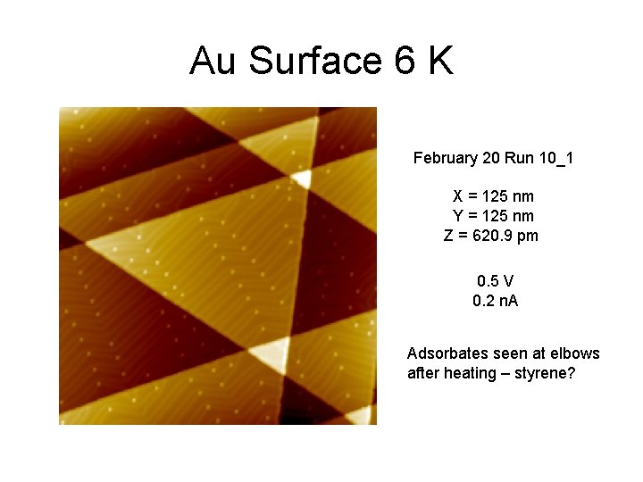 Au Surface 6 K February 20 Run 10_1 X = 125 nm Y =