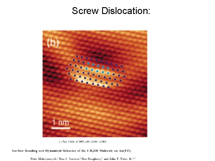 Screw Dislocation: 