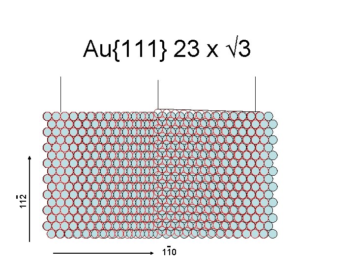 112 Au{111} 23 x 3 110 