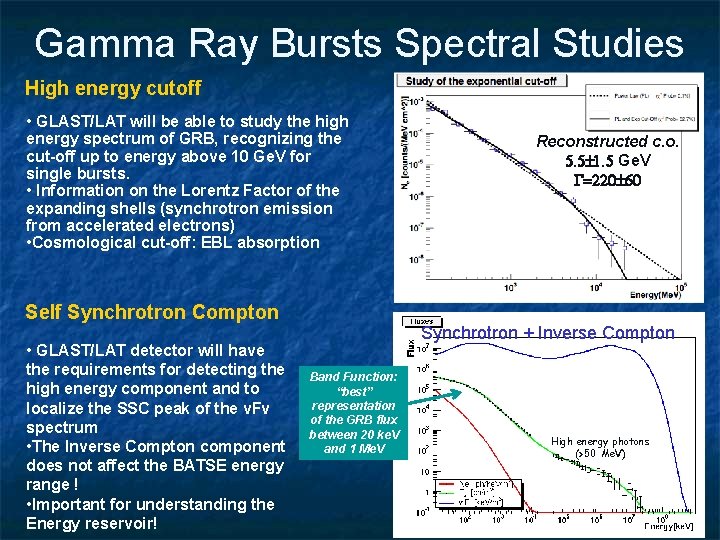 Gamma Ray Bursts Spectral Studies High energy cutoff • GLAST/LAT will be able to