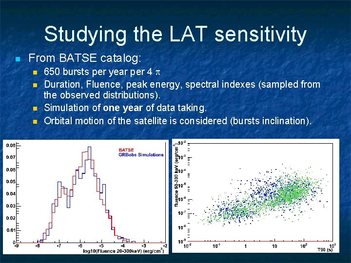 Studying the LAT sensitivity n From BATSE catalog: n n 650 bursts per year