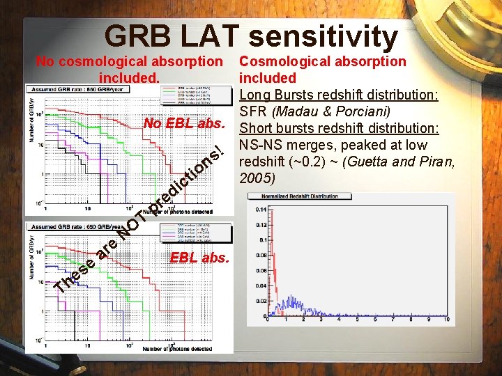 GRB LAT sensitivity No cosmological absorption included. No EBL abs. io t c !