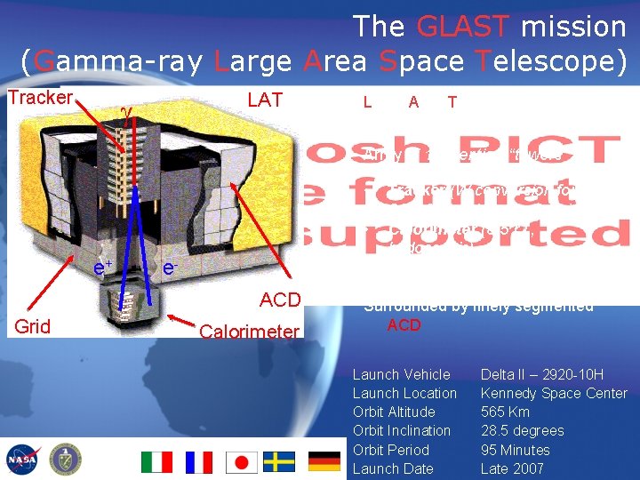 The GLAST mission (Gamma-ray Large Area Space Telescope) Tracker LAT g e+ Array of