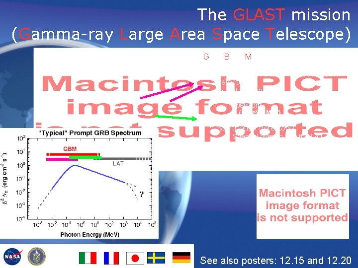 The GLAST mission (Gamma-ray Large Area Space Telescope) Glast Burst Monitor Energy Range: 10