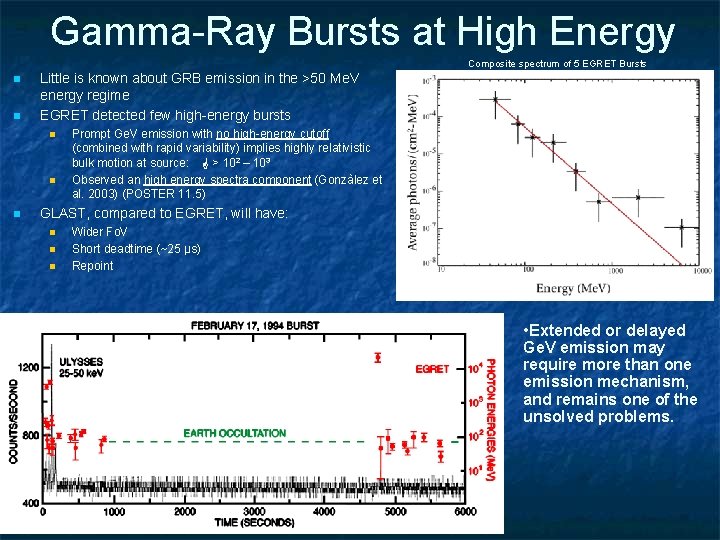 Gamma-Ray Bursts at High Energy Composite spectrum of 5 EGRET Bursts n n Little