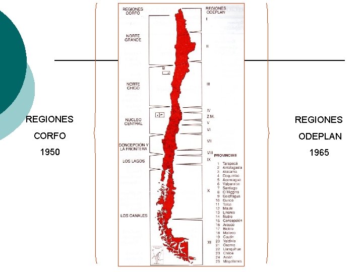 REGIONES CORFO ODEPLAN 1950 1965 