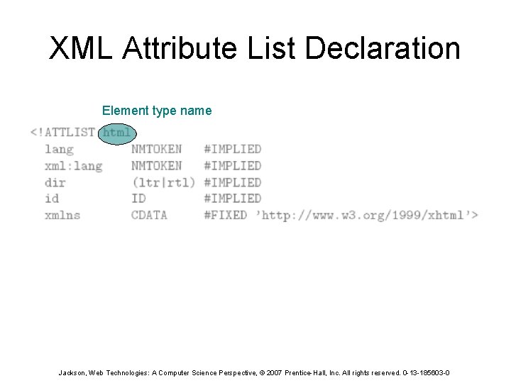 XML Attribute List Declaration Element type name Jackson, Web Technologies: A Computer Science Perspective,