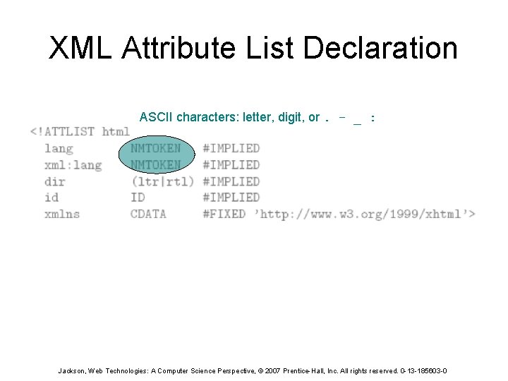 XML Attribute List Declaration ASCII characters: letter, digit, or. - _ : Jackson, Web