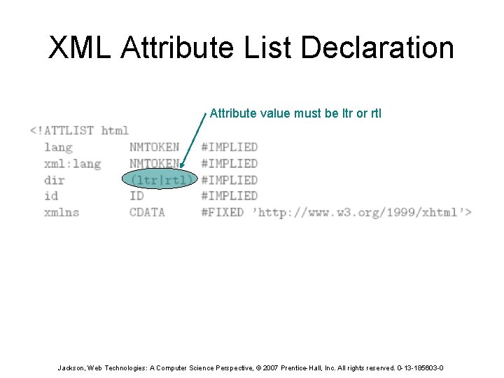 XML Attribute List Declaration Attribute value must be ltr or rtl Jackson, Web Technologies: