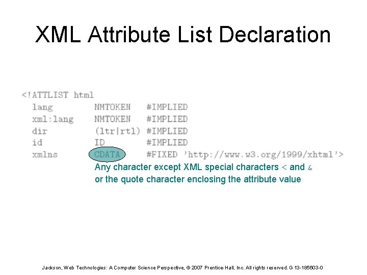 XML Attribute List Declaration Any character except XML special characters < and & or