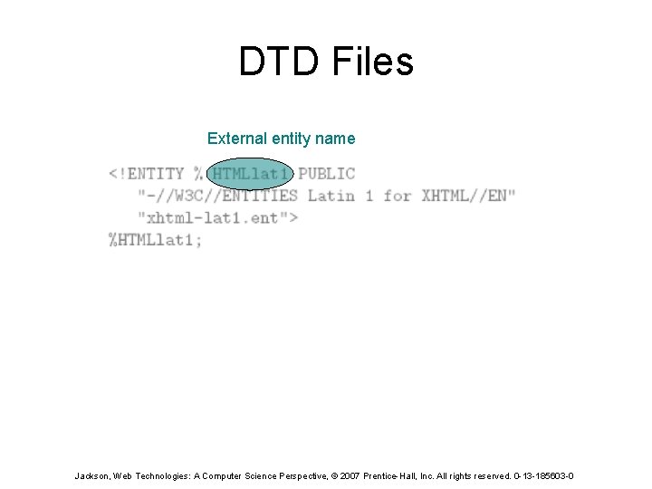 DTD Files External entity name Jackson, Web Technologies: A Computer Science Perspective, © 2007