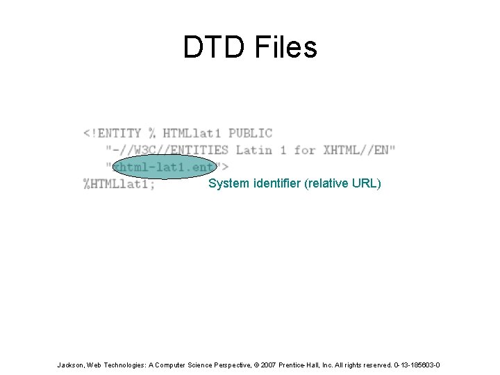 DTD Files System identifier (relative URL) Jackson, Web Technologies: A Computer Science Perspective, ©