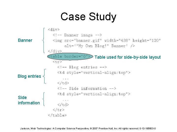 Case Study Banner Table used for side-by-side layout Blog entries Side information Jackson, Web