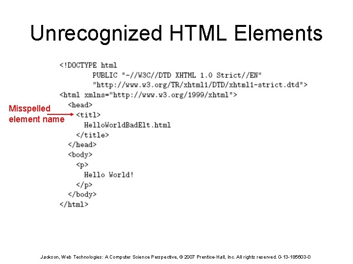 Unrecognized HTML Elements Misspelled element name Jackson, Web Technologies: A Computer Science Perspective, ©