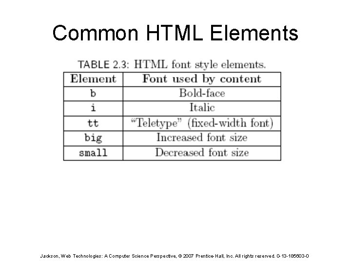 Common HTML Elements Jackson, Web Technologies: A Computer Science Perspective, © 2007 Prentice-Hall, Inc.