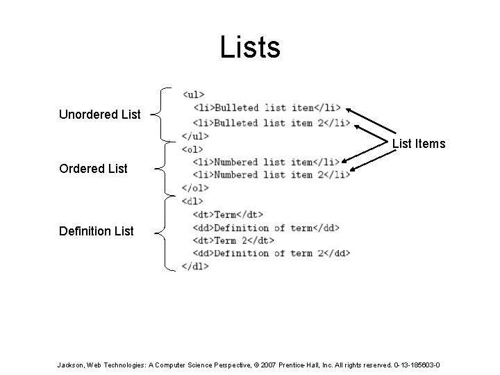 Lists Unordered List Items Ordered List Definition List Jackson, Web Technologies: A Computer Science