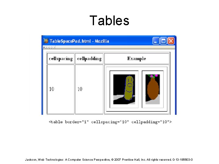 Tables Jackson, Web Technologies: A Computer Science Perspective, © 2007 Prentice-Hall, Inc. All rights