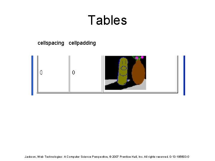 Tables cellspacing cellpadding Jackson, Web Technologies: A Computer Science Perspective, © 2007 Prentice-Hall, Inc.
