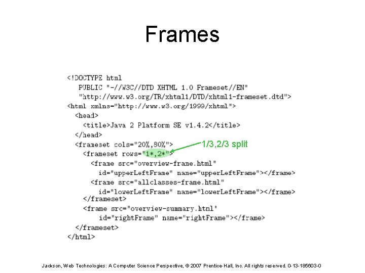 Frames 1/3, 2/3 split Jackson, Web Technologies: A Computer Science Perspective, © 2007 Prentice-Hall,