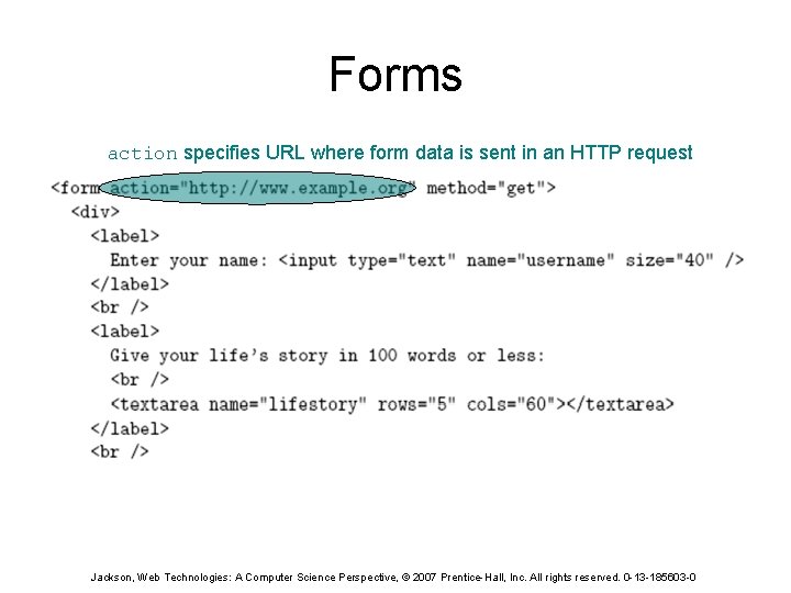 Forms action specifies URL where form data is sent in an HTTP request Jackson,