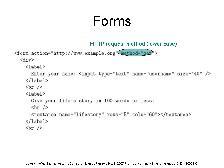 Forms HTTP request method (lower case) Jackson, Web Technologies: A Computer Science Perspective, ©