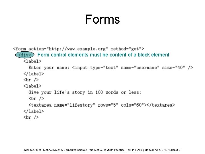 Forms Form control elements must be content of a block element Jackson, Web Technologies: