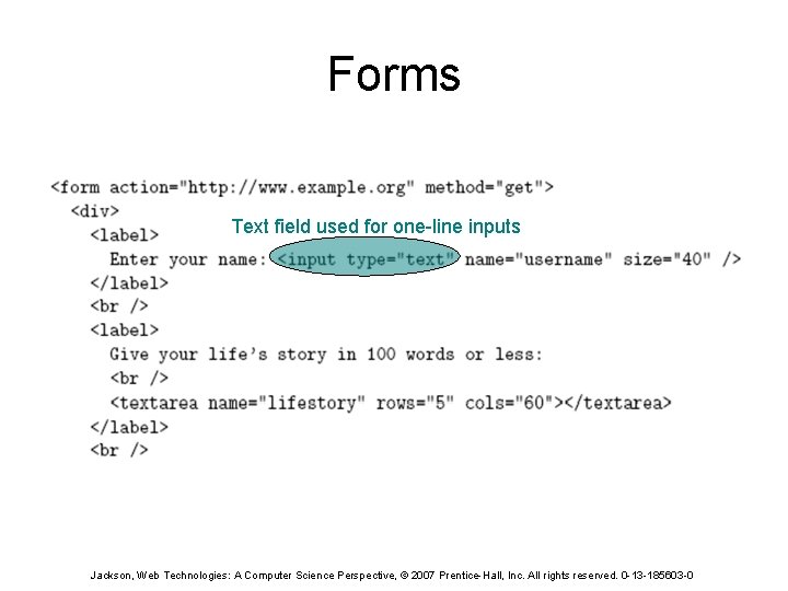 Forms Text field used for one-line inputs Jackson, Web Technologies: A Computer Science Perspective,