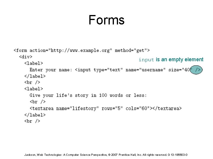 Forms input is an empty element Jackson, Web Technologies: A Computer Science Perspective, ©