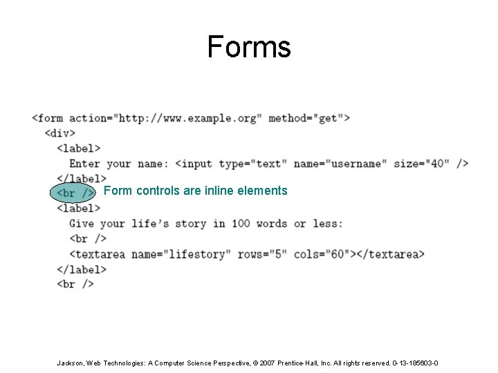 Forms Form controls are inline elements Jackson, Web Technologies: A Computer Science Perspective, ©
